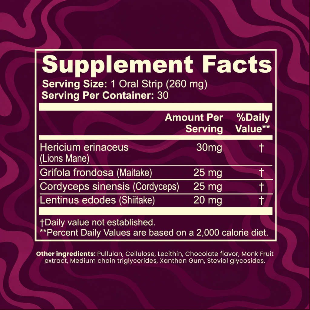 FOCUS STRIPS ®