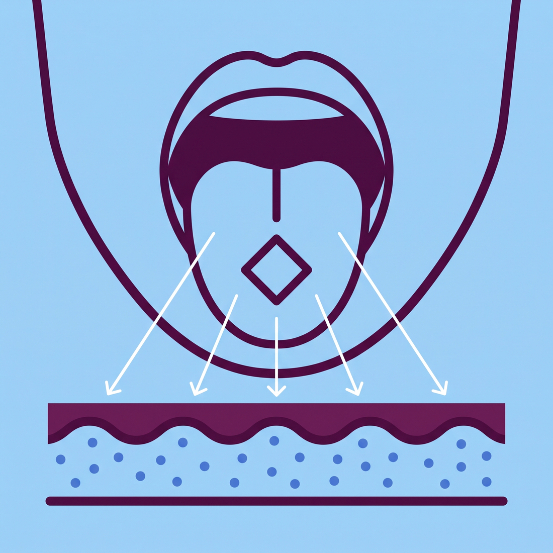 A Focus Strip on a tongue